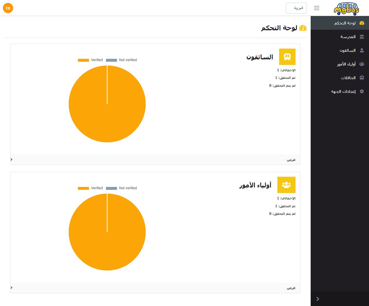 لوحة إدارة myBus تعرض ملخص حسابات السائقين وأولياء الأمور